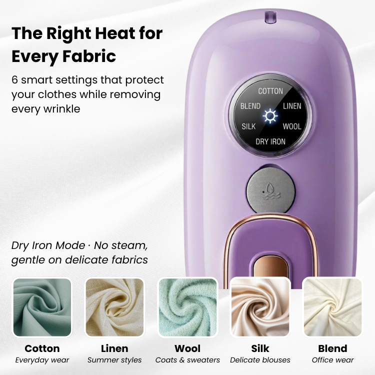 RosyIron MiniPro dial with 6 fabric settings: cotton, linen, wool, silk, blend and dry iron
