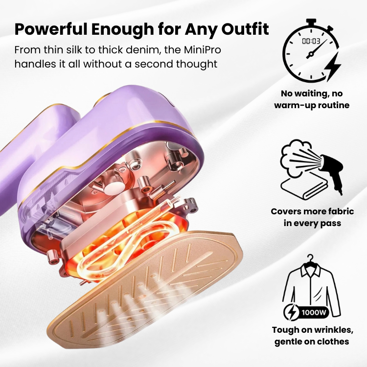 RosyIron MiniPro cutaway of heating element and soleplate, powerful enough for silk to denim