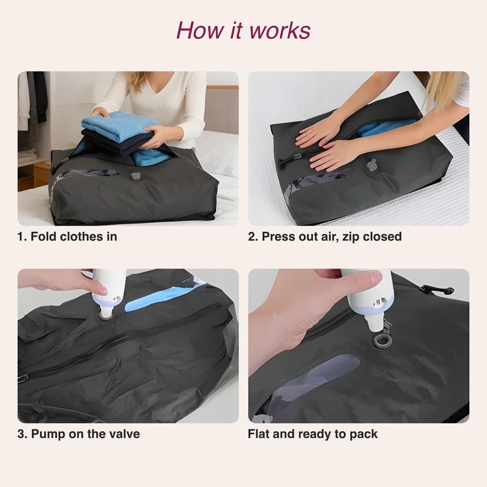 RosyIron vacuum packing cube steps: fold clothes in, zip closed, pump the air out through the valve