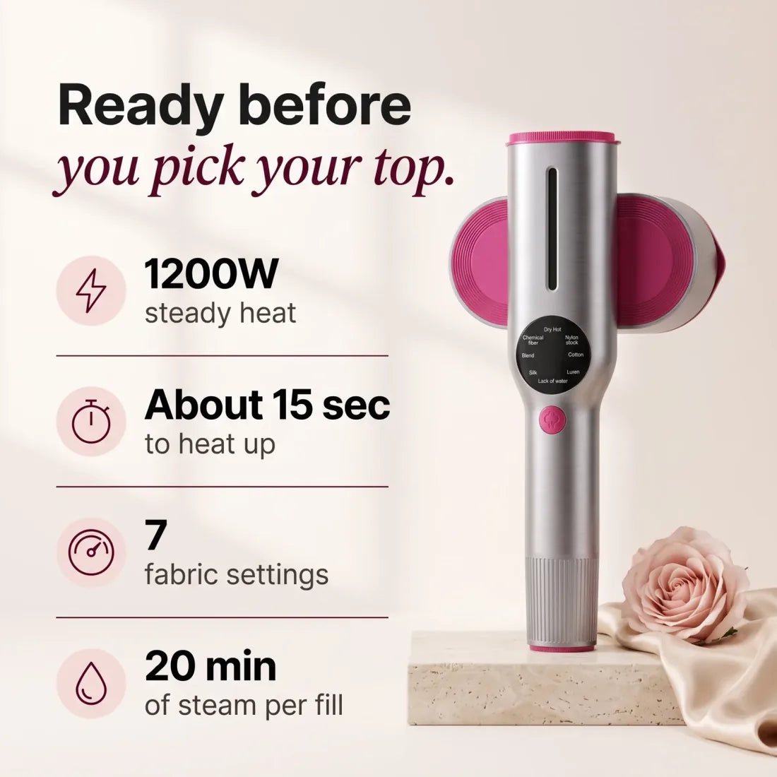 1200W, ready in about 15 seconds, 7 fabric settings, 20 minutes of steam per fill