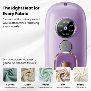 RosyIron™ MiniPro 2-in-1 Steamer & Iron