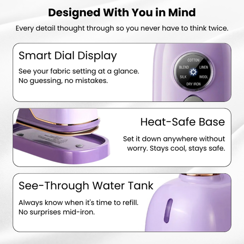 RosyIron™ MiniPro 2-in-1 Steamer & Iron
