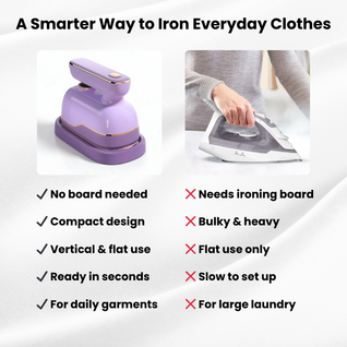 RosyIron™ MiniPro 2-in-1 Steamer & Iron