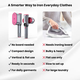 RosyIron™ SteamerPro 2-in-1 Steamer & Iron
