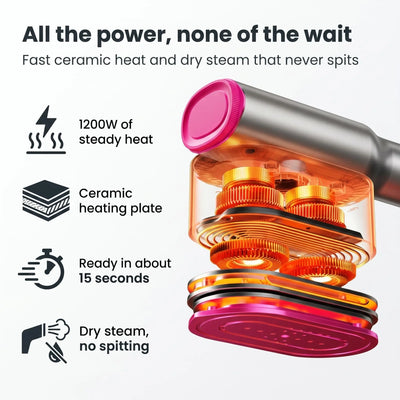 Exploded view of RosyIron 1200W ceramic heating plate, ready in about 15 seconds with dry steam