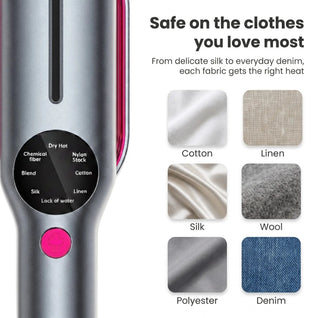 RosyIron™ SteamerPro 2-in-1 Steamer & Iron